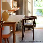 Agroturismo Szwajcaria Mazurska